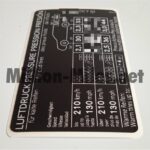 MB C32 AMG S203 Tire pressure #1318