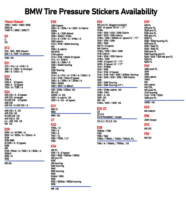 BMW E24 635CSi USA 1985 Full Set