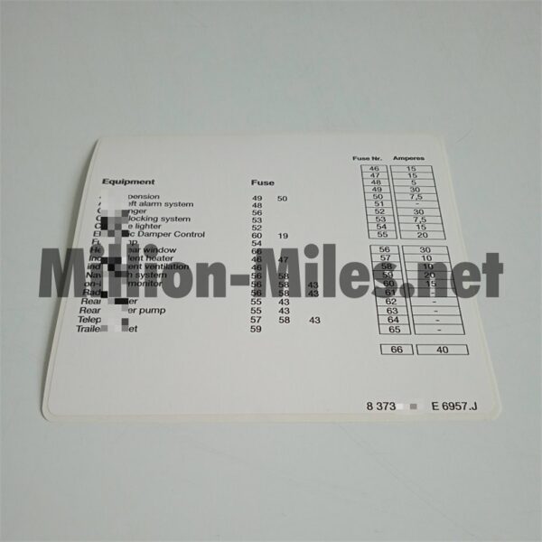 BMW E39 Fuse Description ENG #1570