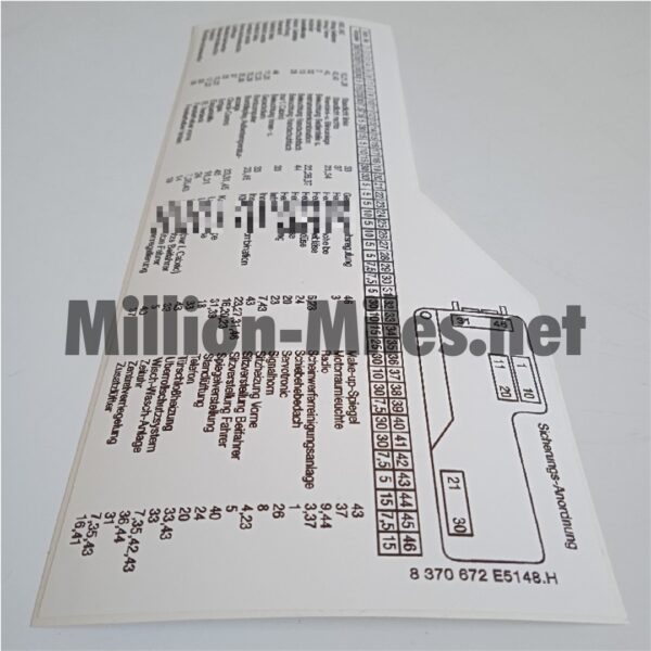 BMW E36 Fuse Diagram GER #1582